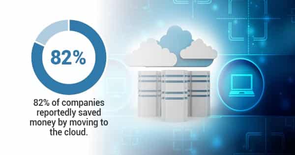 hot aisle containment