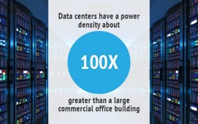 The Importance of Organization and Structure In a Data Center