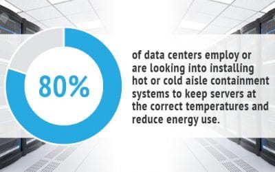 Tips for Better Data Center Airflow Management