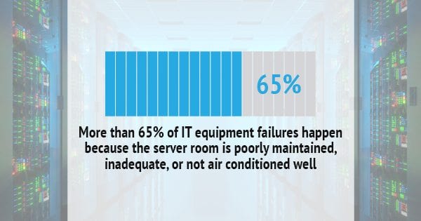 5 Tips For Data Center Fire Prevention