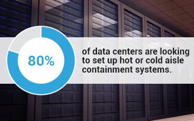 Pros And Cons: Hot vs. Cold Aisle Containment