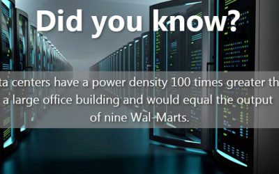 Hot and Cold Aisle Thermal Containment: The Most Efficient Way to Cool Your Servers