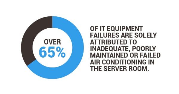 What to Store in Your Server Rack and What You Need to Consider