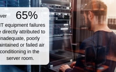 Data Center Cooling: The Difference Between Hot And Cold Aisle Containment