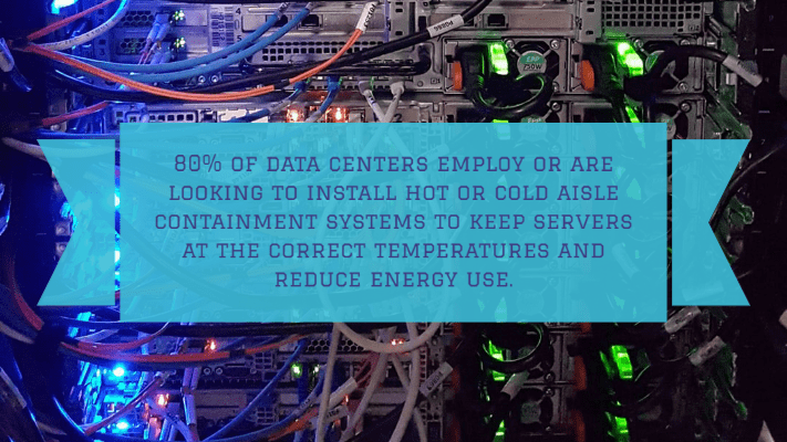 Have a Look At What Cable Management Can Do For Your Business