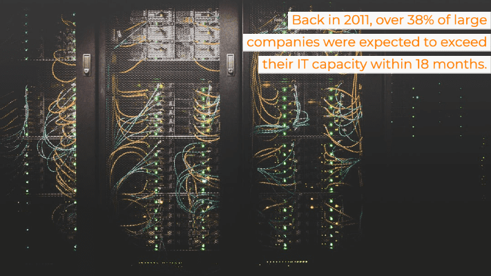 Understanding the Components of a Server Rack - AMCO Enclosures